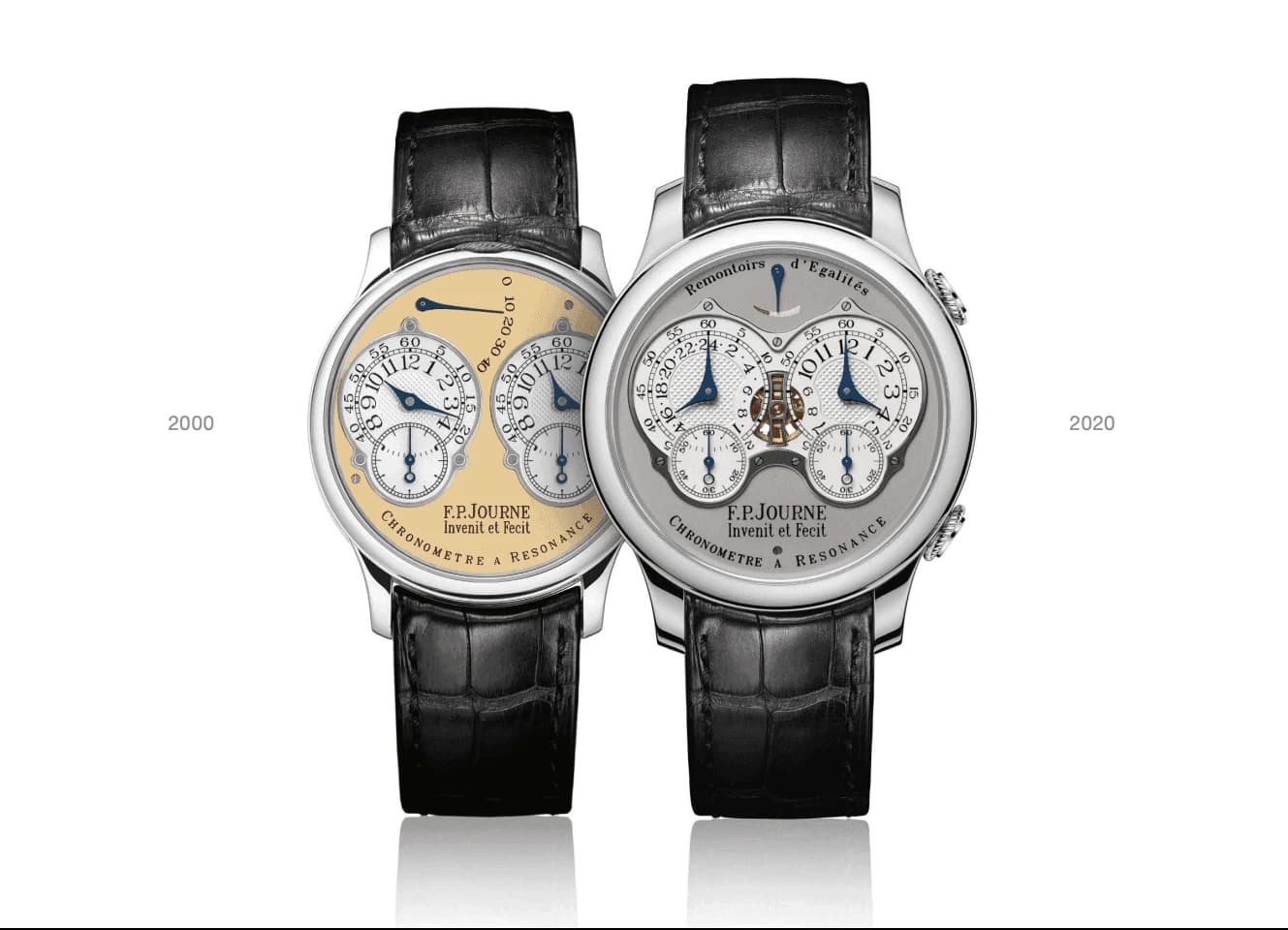 F.P. Journe Chronometre a Resonance - Credit F.P. Journe